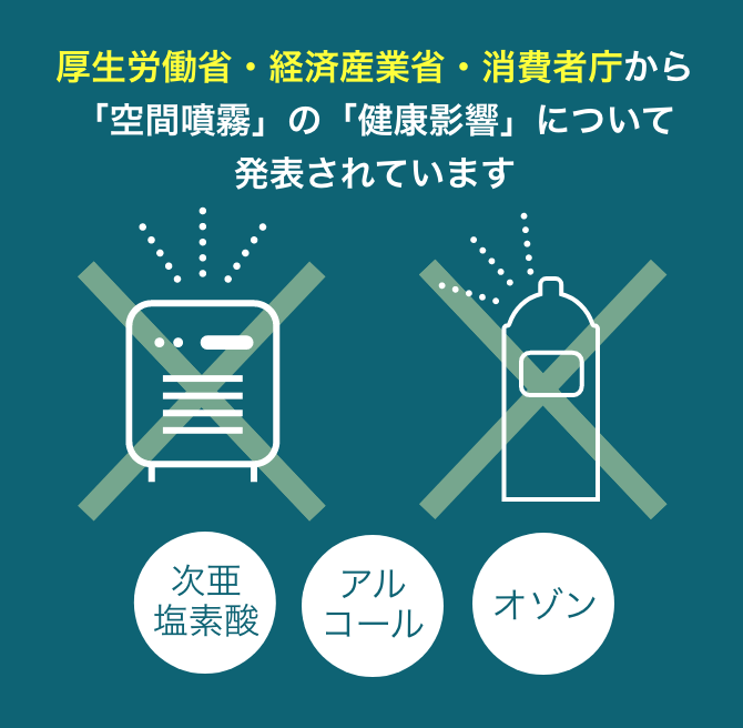 厚生労働省・経済産業省・消費者庁から「空間噴霧」の「健康影響」について発表されています