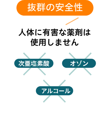 抜群の安全性 抗菌 照明 オフィス