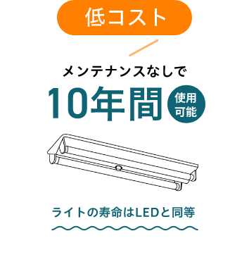 低コスト 抗菌 照明 オフィス